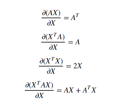 derivative formulas